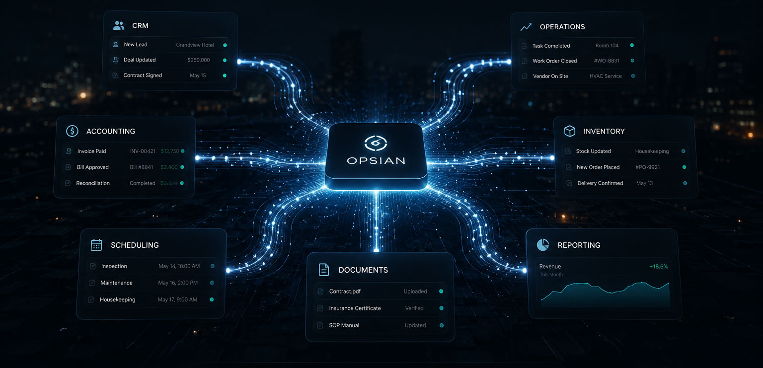 System Integration
